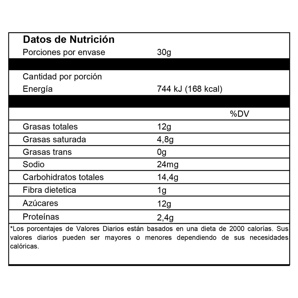 Chocolate Ferrero Rocher Siman El Salvador