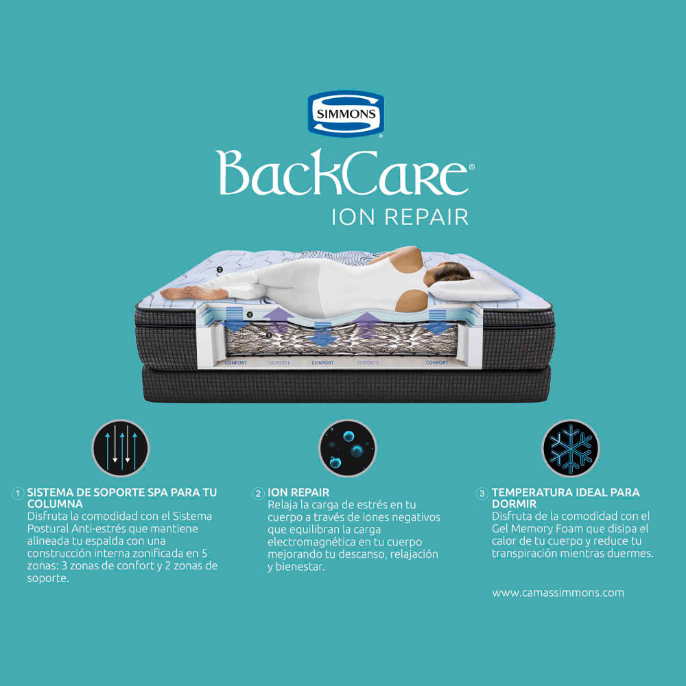 Cama Simmons back care - Tienda Online de Almacenes SIMAN Guatemala |  Siman.com