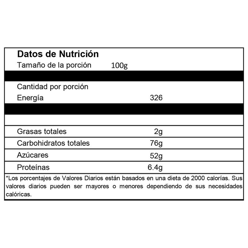 Gomitas-de-dulce-Small-Bears-