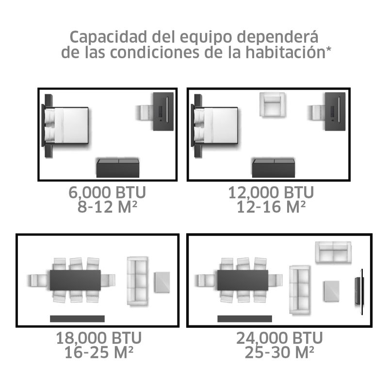 Aire acondicionado Mabe Mini Split MMI18CDBWCCAX8 Inverter 18000 BTU  Almacenes Tropigas El Salvador