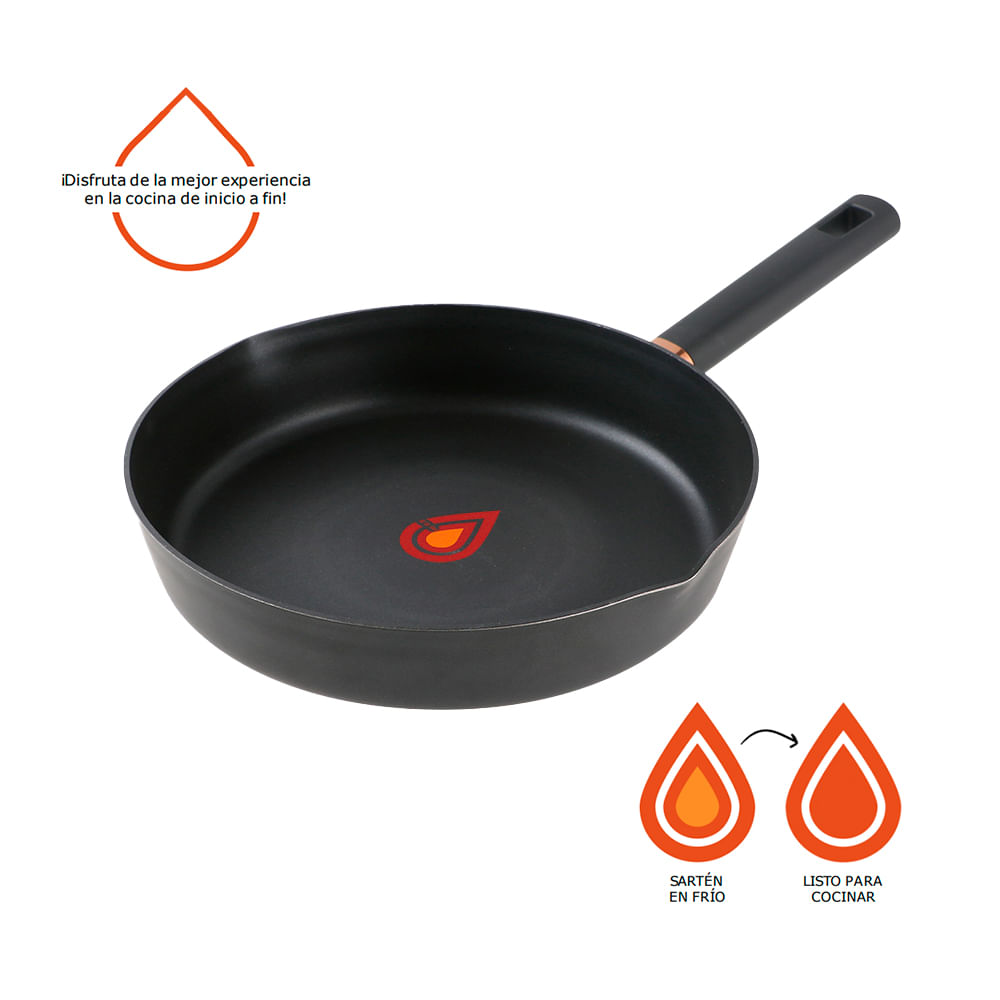 Sarten Antiadherente set x 2 20-24 cm Fogo Lacor — Amo cocinar