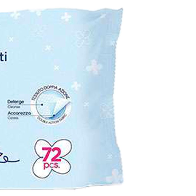 URL