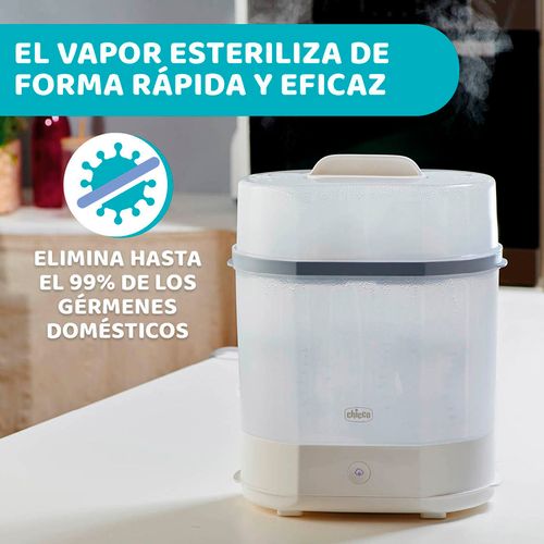 Esterilizador a vapor