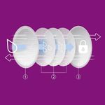 Discos-absorbentes-de-lactancia-desechables