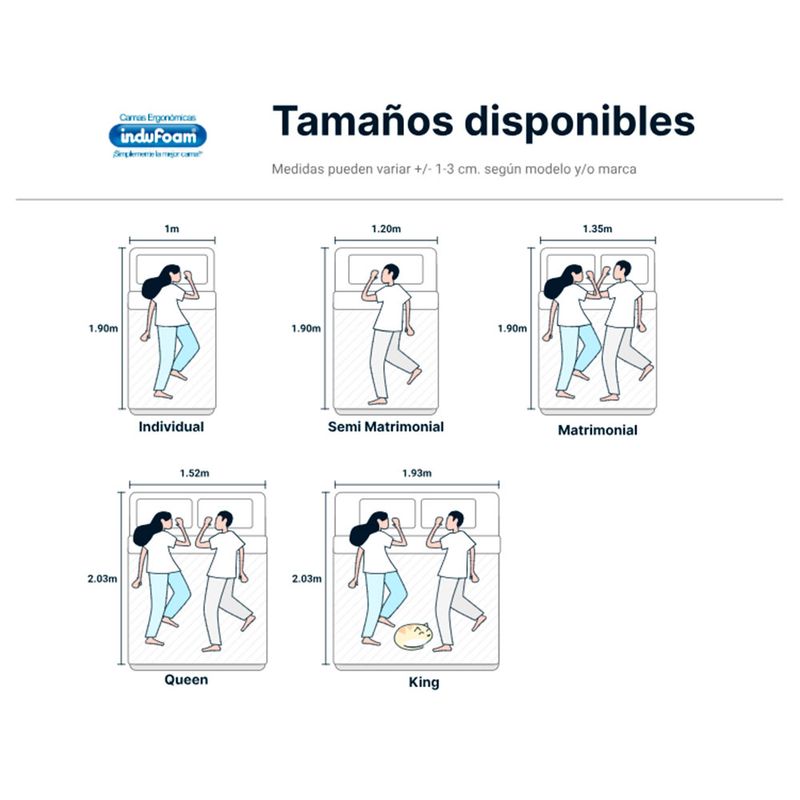 MEDIDAS_INDUFOAM