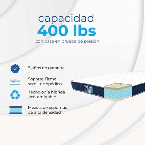 Colchón Espumar Fresh Basic