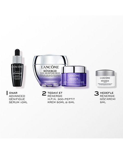 Set Lancôme Renergie H.P.N 300 Peptide Cream
