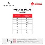Medidas-1