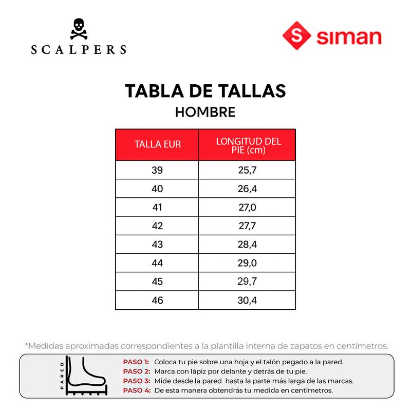 Medidas-1