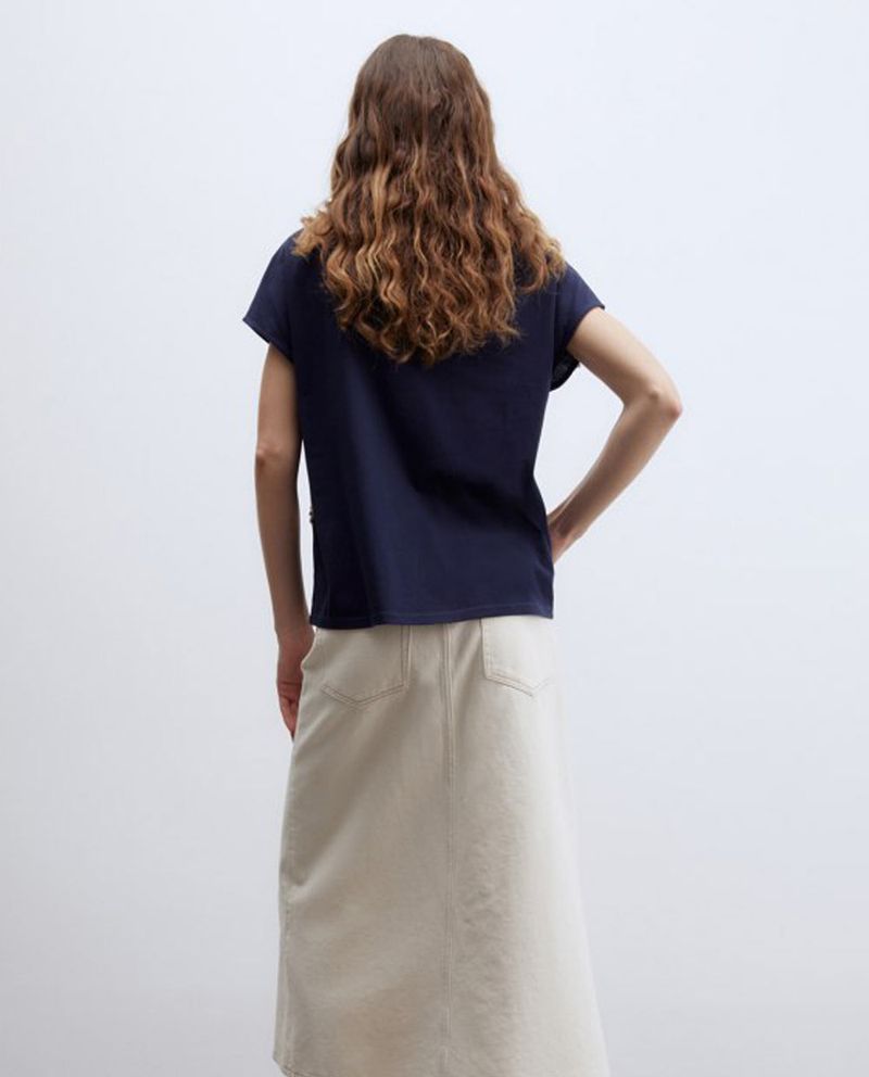side view