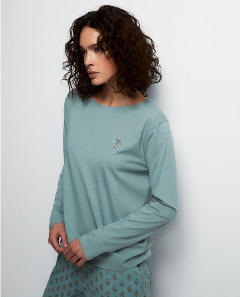 side view