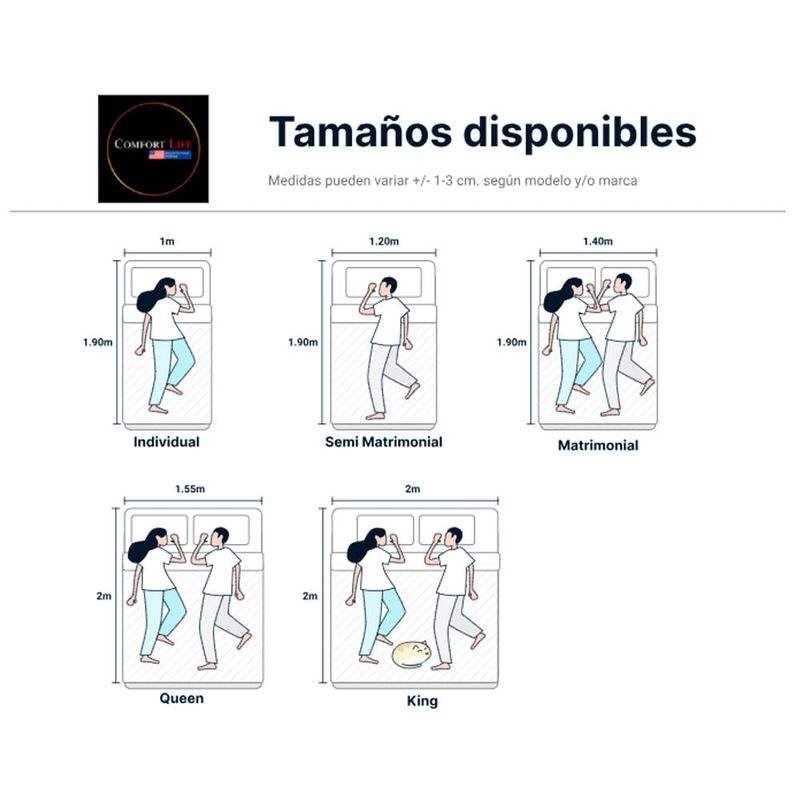 MEDIDAS