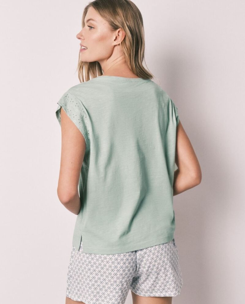 side view