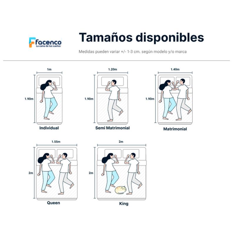 MEDIDAS