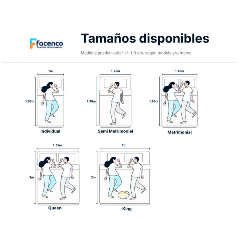 MEDIDAS