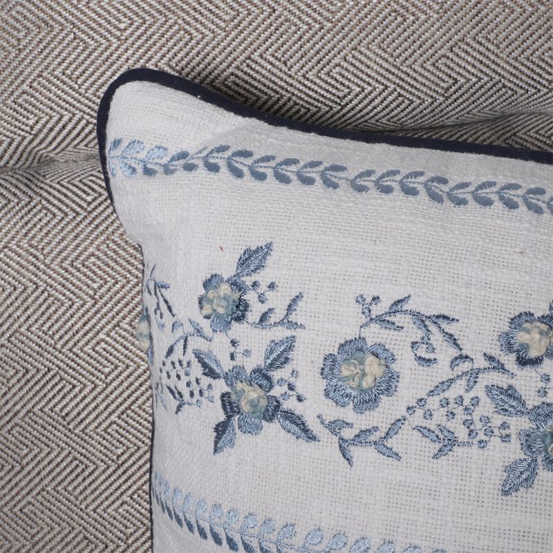 side view